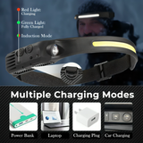 LED Slimline Head Lamp