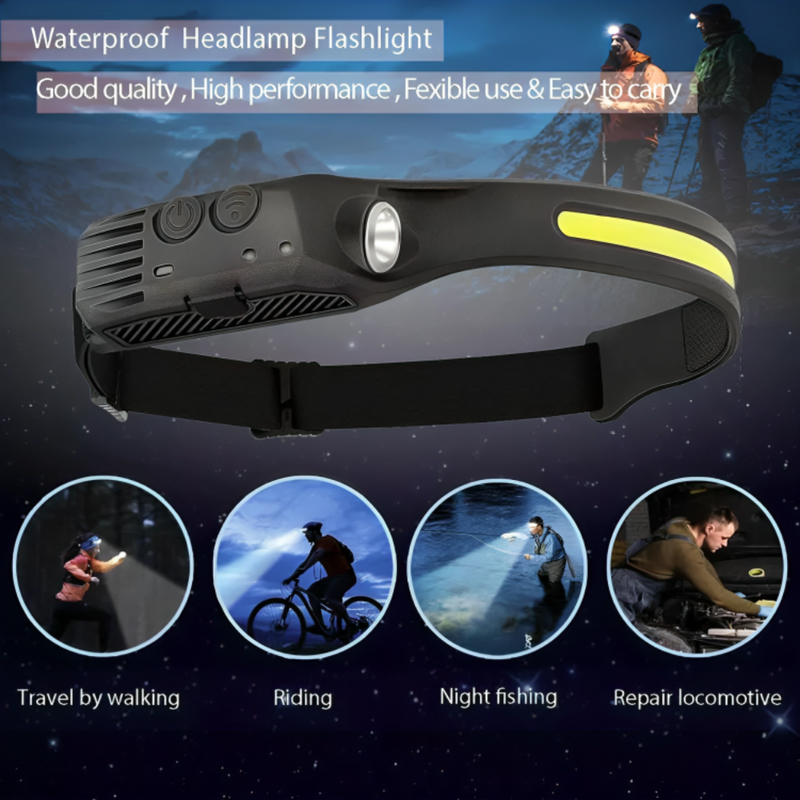 LED Slimline Head Lamp